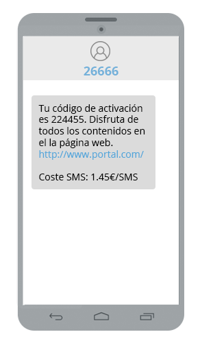 Ejemplo de SMS Premium